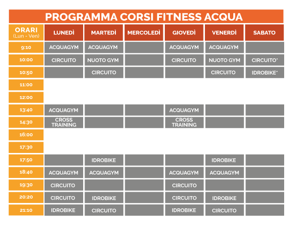 corsi di fitness in acqua a Bari presso la piscina campus x sporting